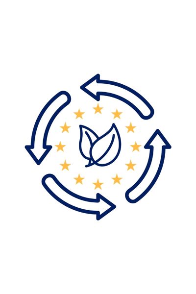 Sustainability & European Goals I